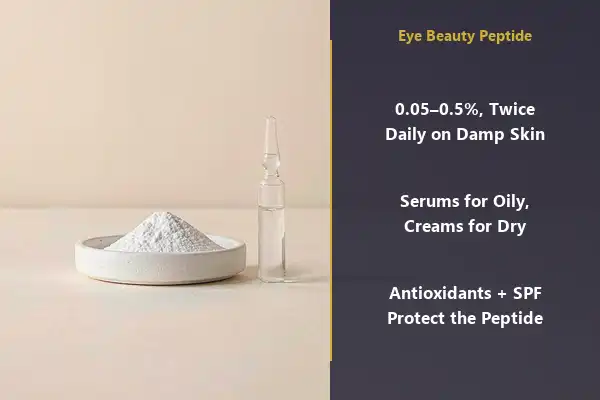 Eye Beauty Peptide