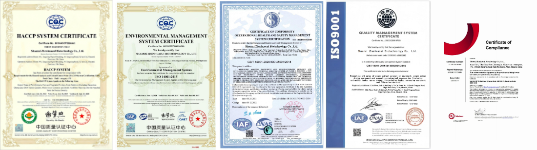 Certificates Certificates