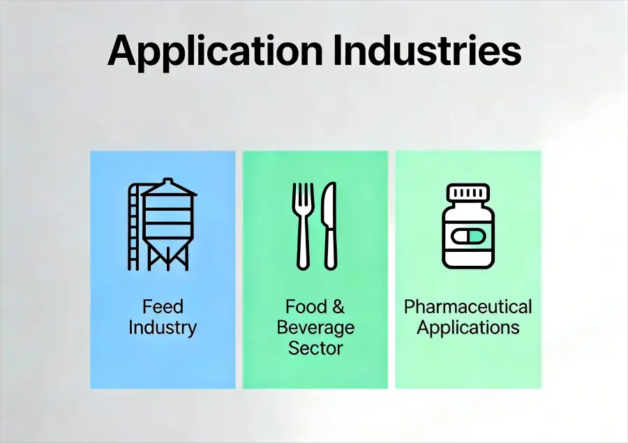 Application Industries Application Industries