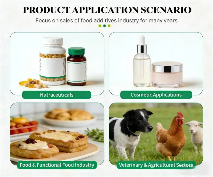 Applications Applications