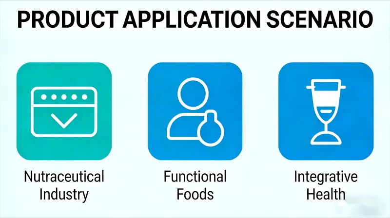 Applications Applications