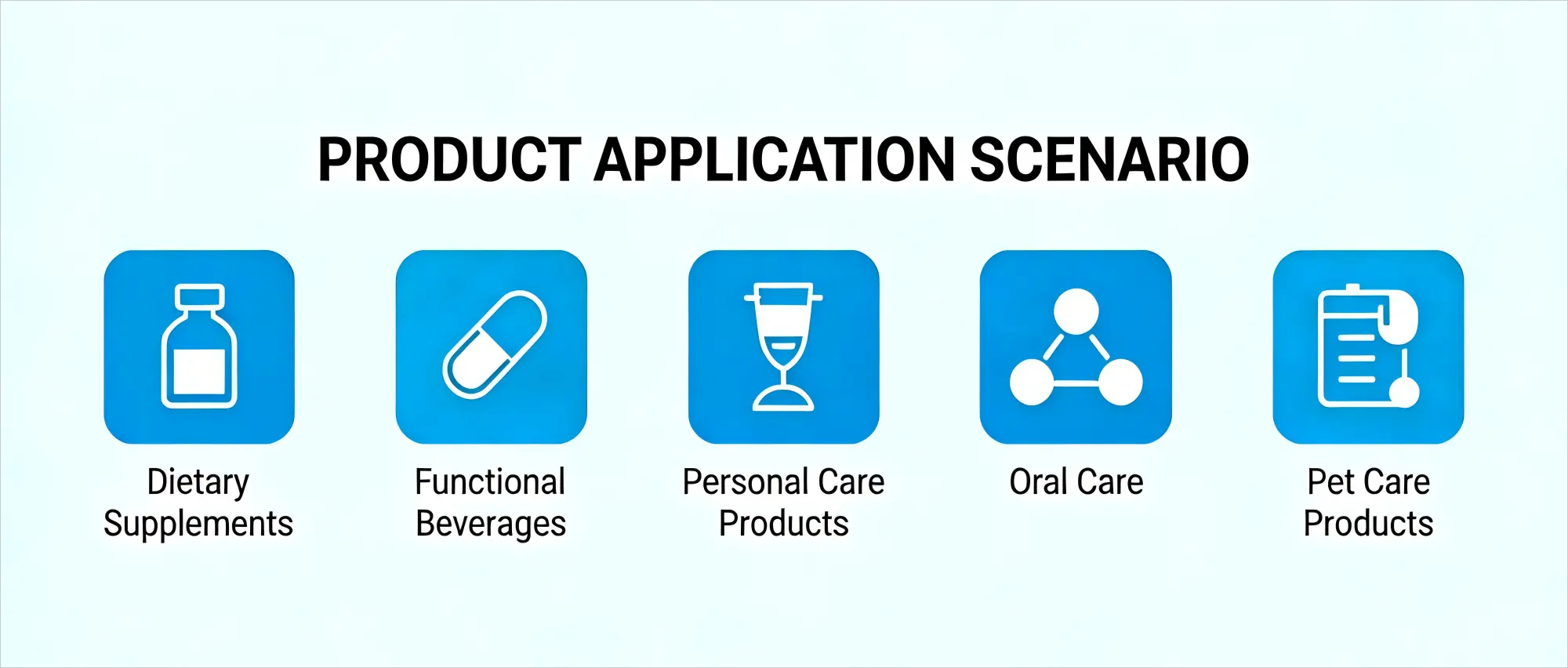 Applications Applications