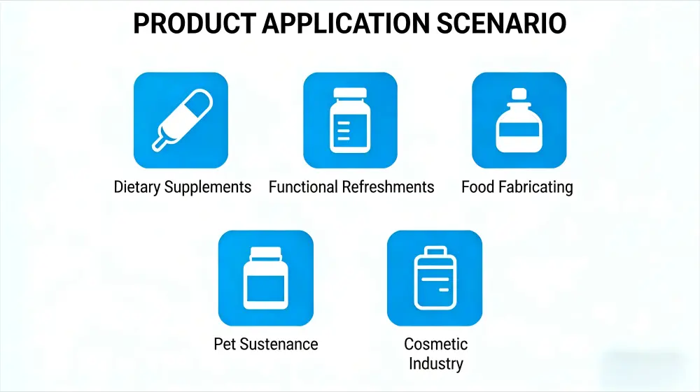 Applications Applications