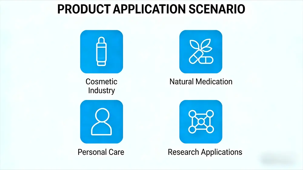 Applications Applications