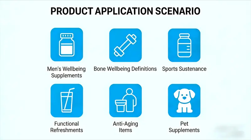 Applications Applications