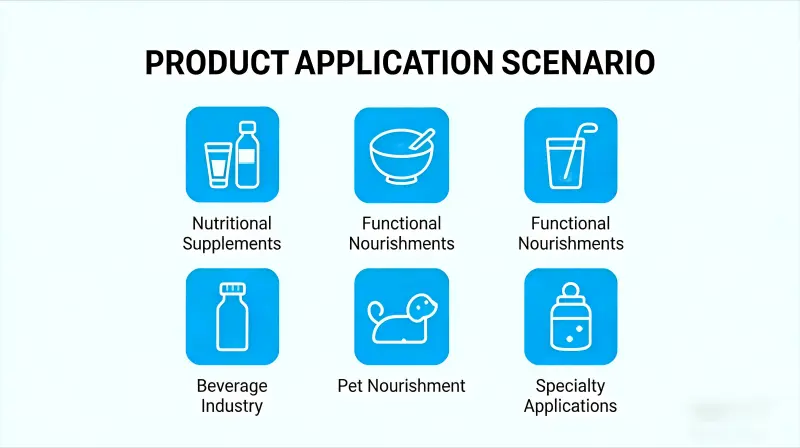 Applications Applications