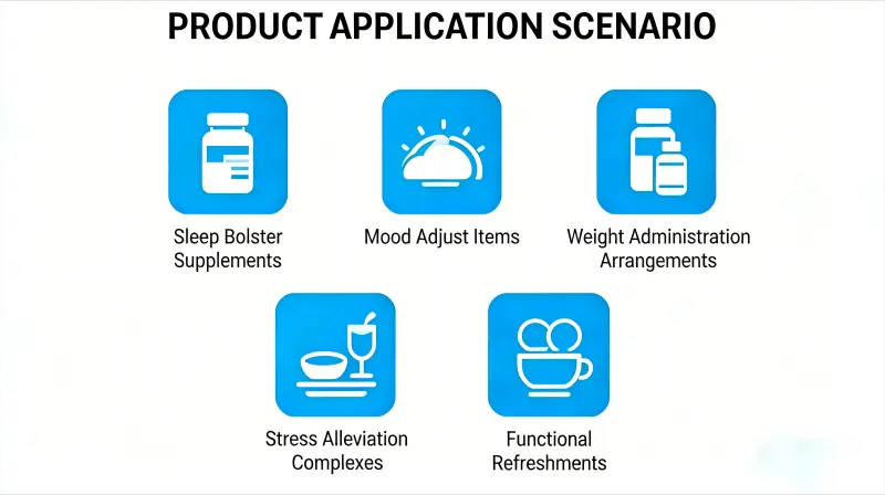 Applications Applications