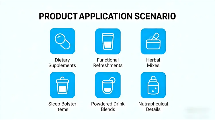 Applications Applications