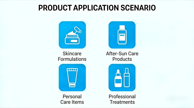 Applications Applications