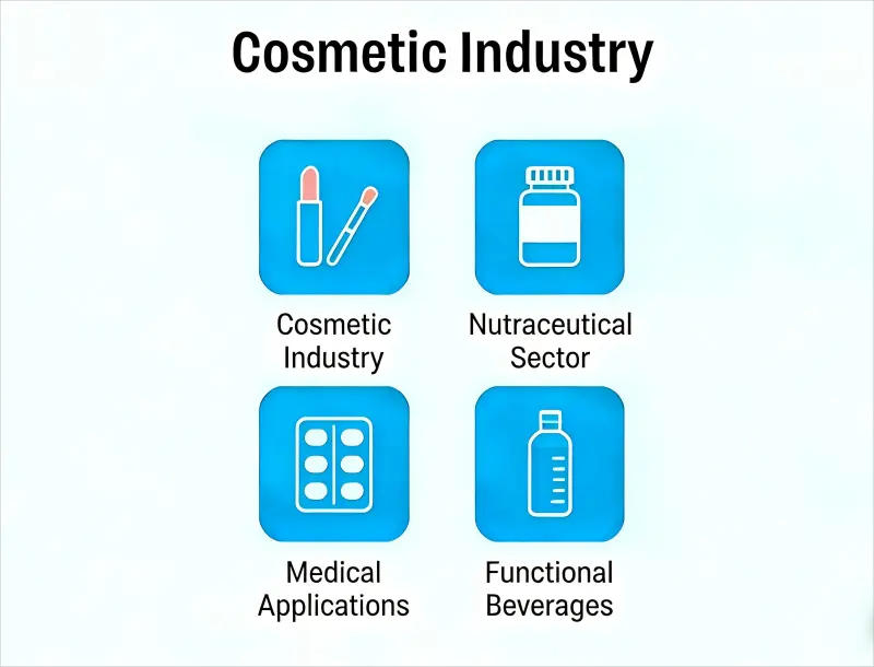 Applications Applications