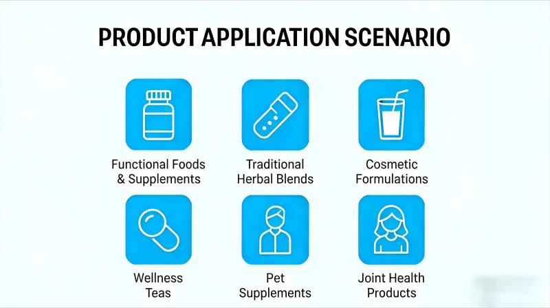 Applications Applications