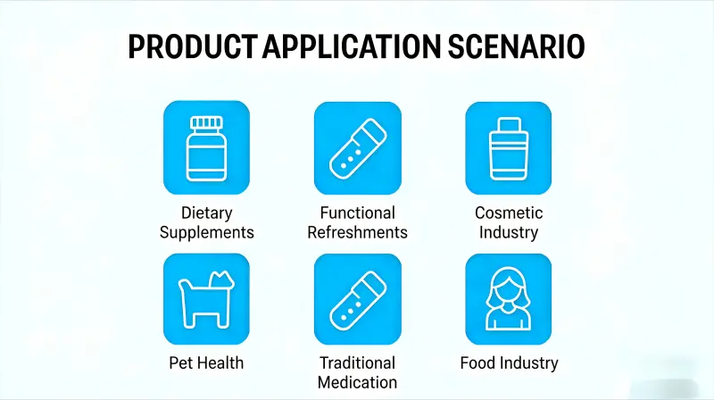 Applications Applications