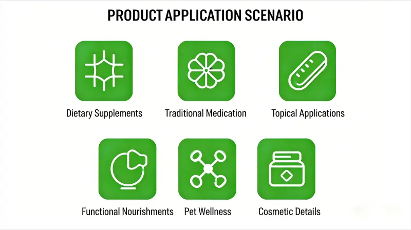 Applications Applications