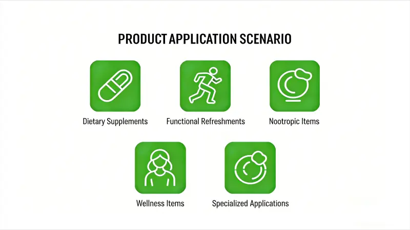 Applications Applications