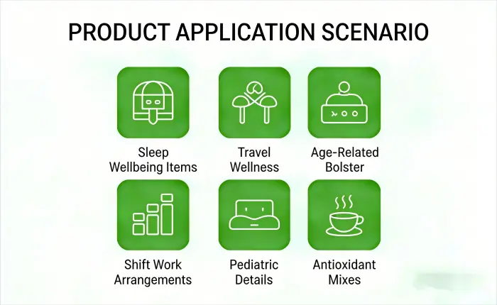 Applications Applications