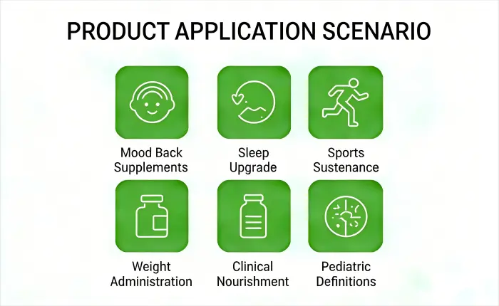 Applications Applications