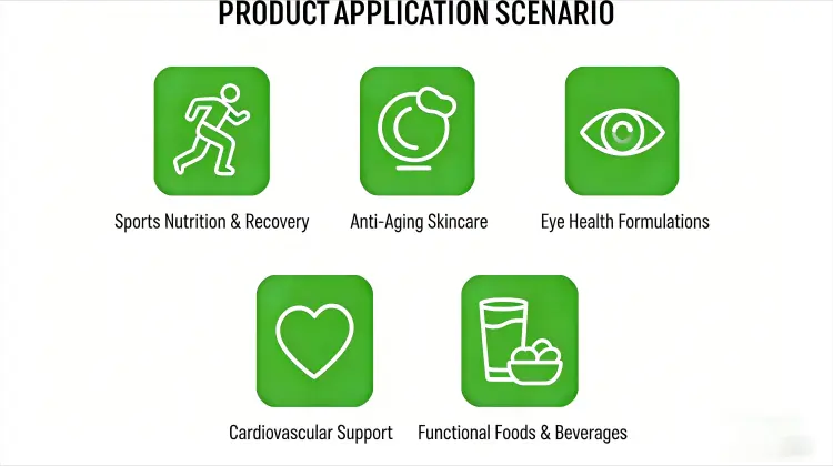 Applications Applications