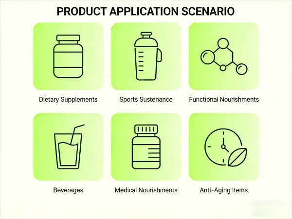 Applications Applications