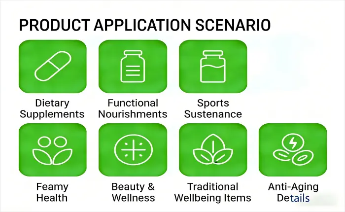 Applications Applications