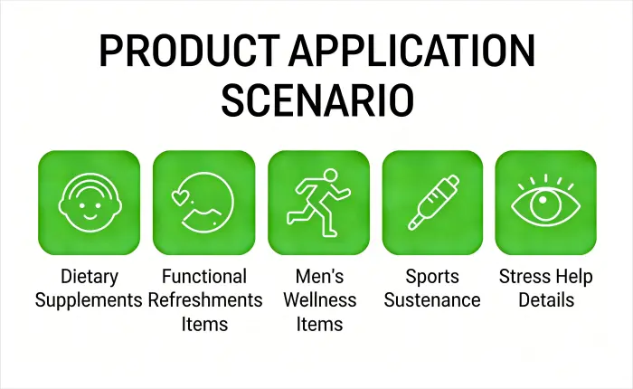 Applications Applications