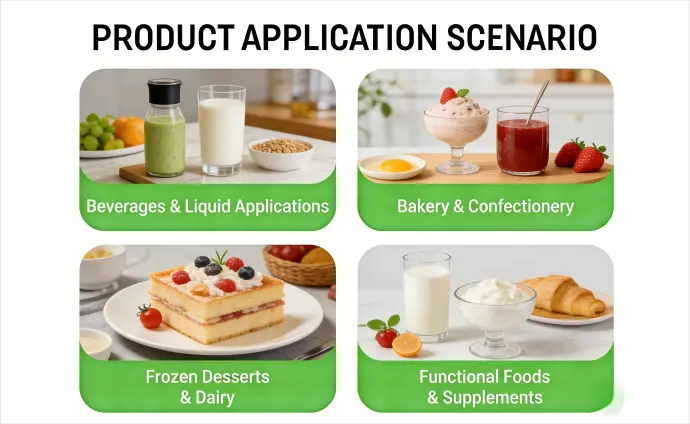 Applications Applications