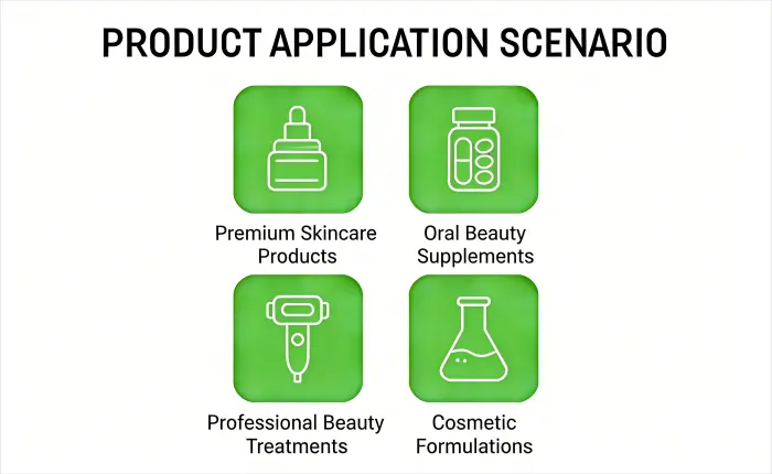 Applications Applications