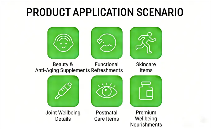 Applications Applications