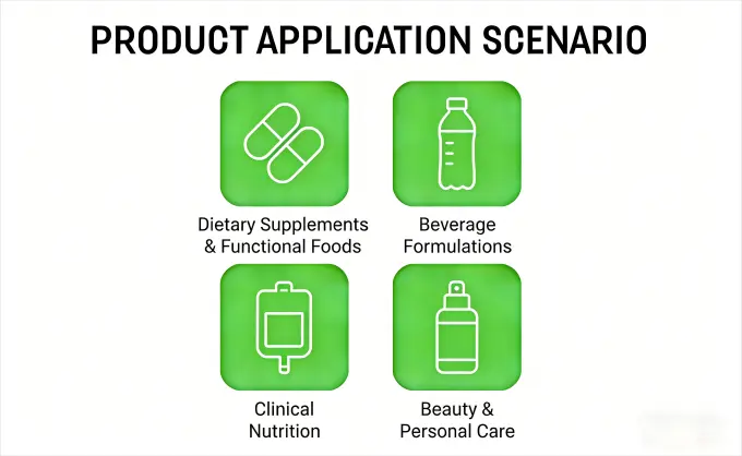 Applications Applications