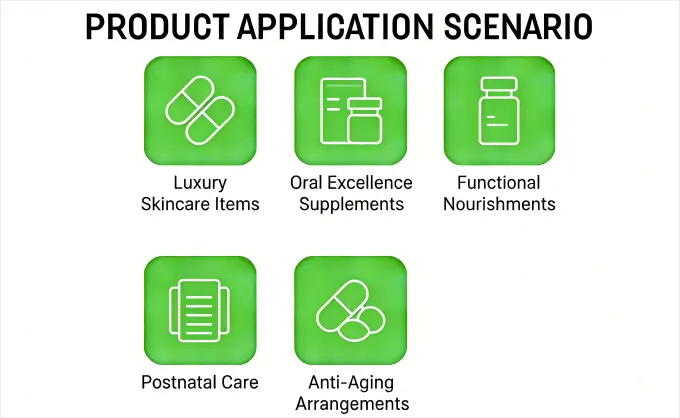 Applications Applications