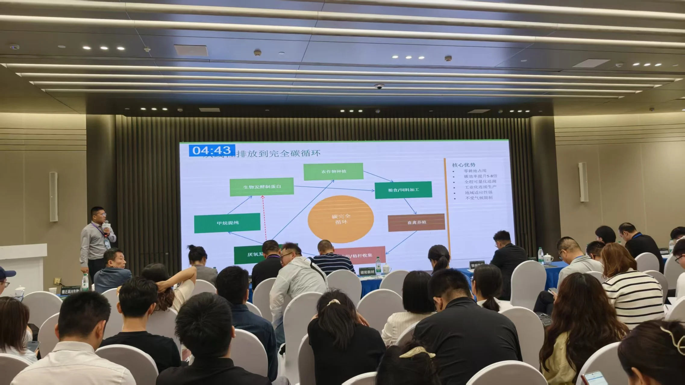 Runchuan Biotech Showcases Methane Bioprotein Tech at Synbio China 2026 Runchuan Biotech Showcases Methane Bioprotein Tech at Synbio China 2026