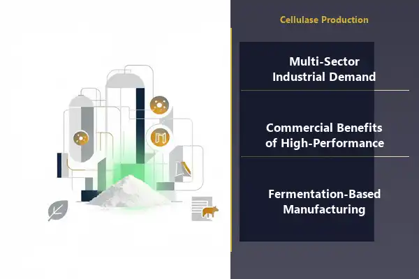 cellulase production technology