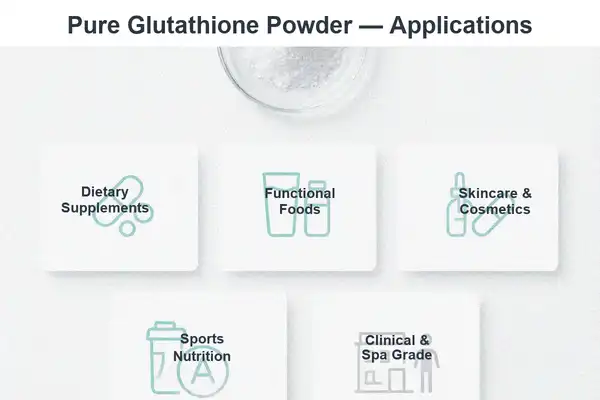 Pure glutathione Pure glutathione