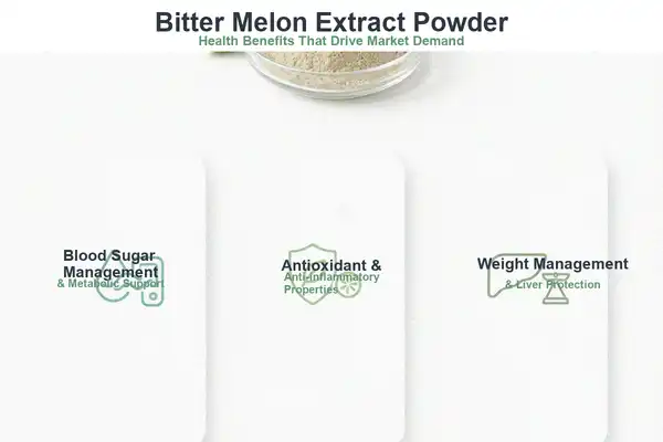 Bitter Melon Extract Powder
