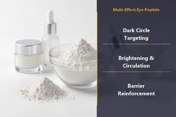 Multi-effect eye peptide